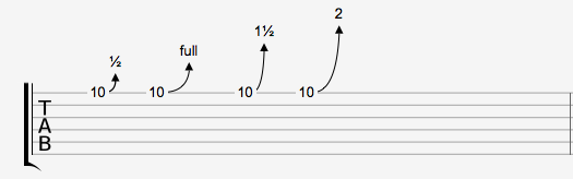 Notation Bends tablature guitare