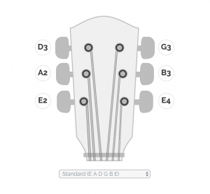 Comment accorder une guitare ?