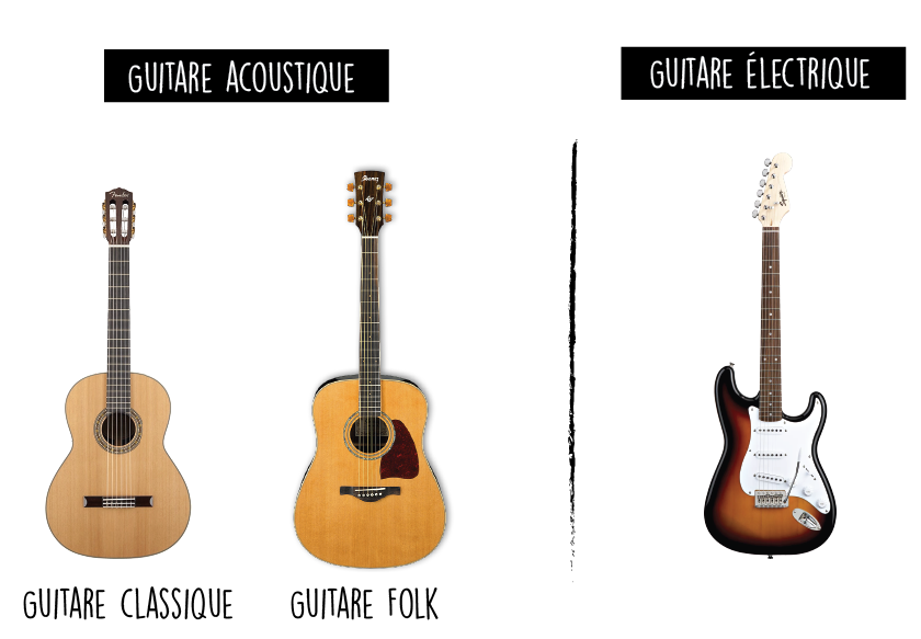 Guitare folk ou classique ? Tous nos conseils