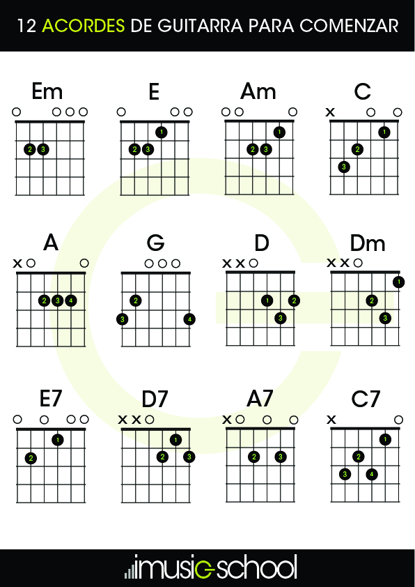 Cuota Ahuyentar Chip Guitarra para principiantes | 12 acordes para empezar