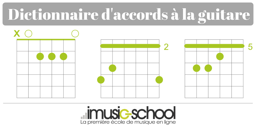 Accordeur Ukulele - Accordeur en ligne gratuit - imusic-school