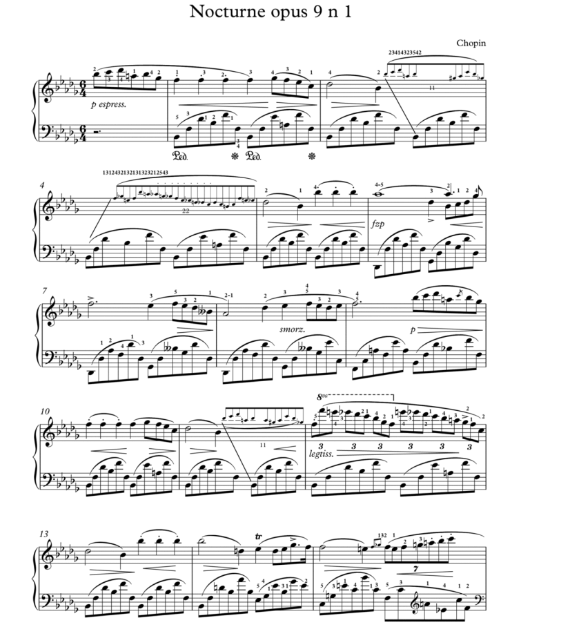 nocturne op 9 no 1 chopin partition piano