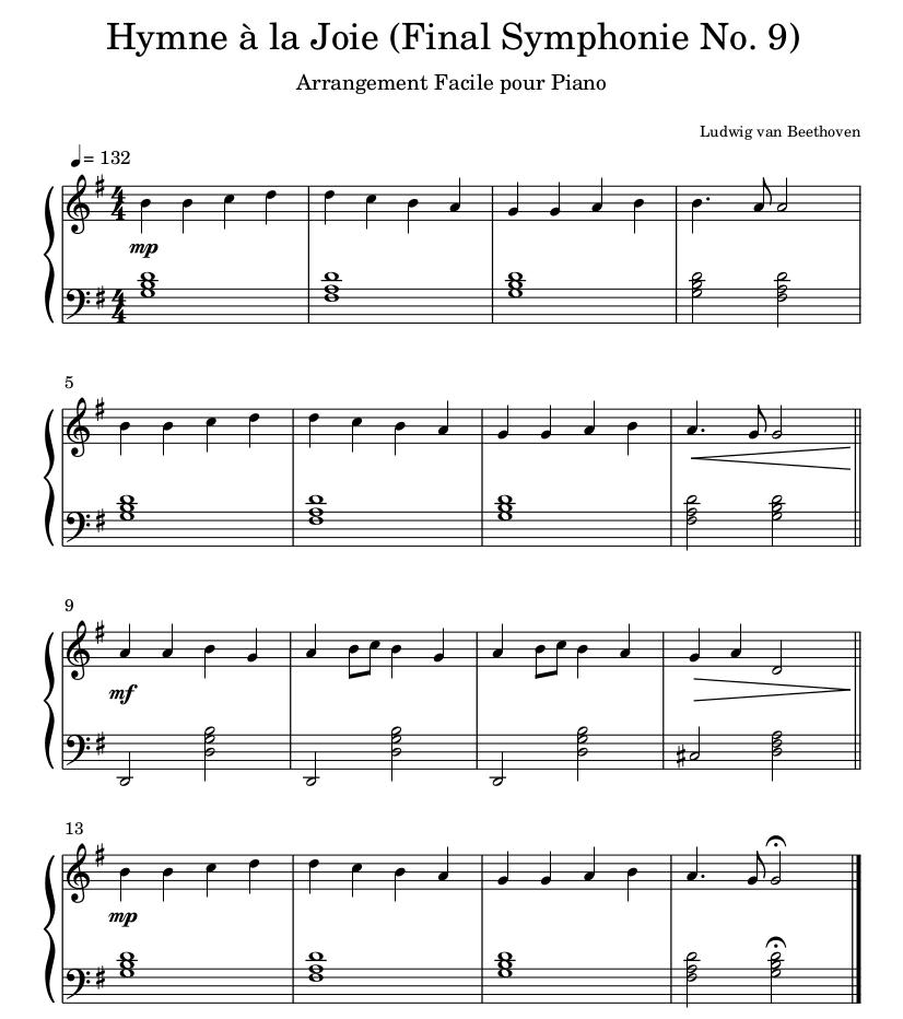 Hymne à la Joie Partition Piano