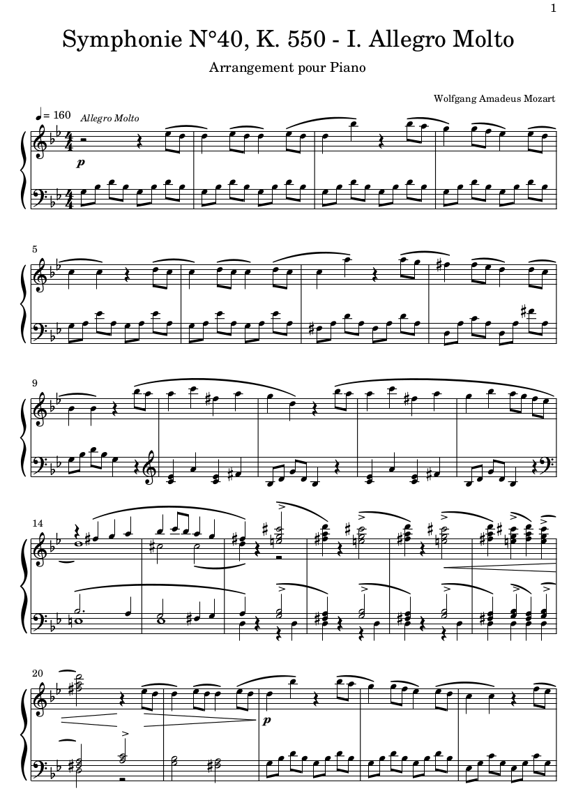 Symphonie N°40, Mozart - I. Allegro Molto : Partition de Piano