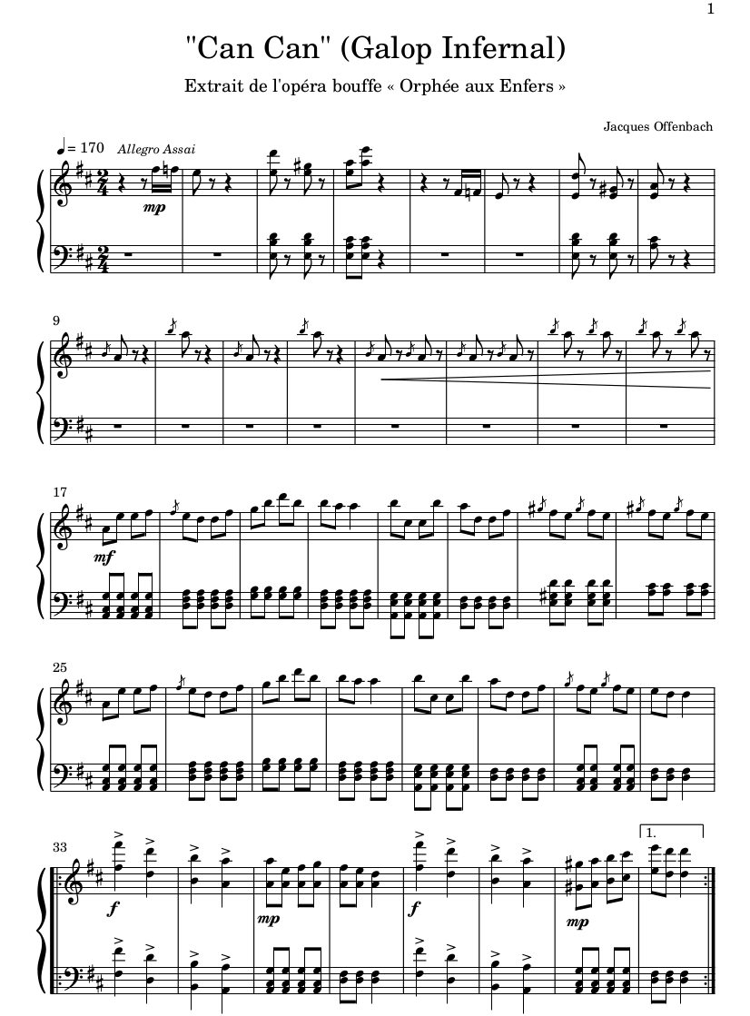 Can Can Offenbach Orphée aux Enfers Partition Piano
