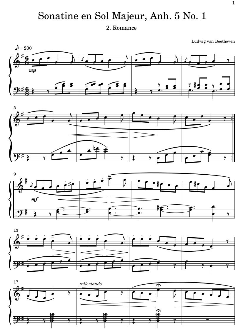 Romance Sonatine en Sol Majeur Beethoven Partition