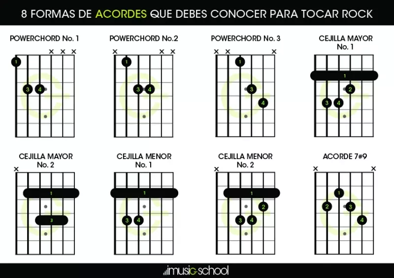 8 Acordes de rock